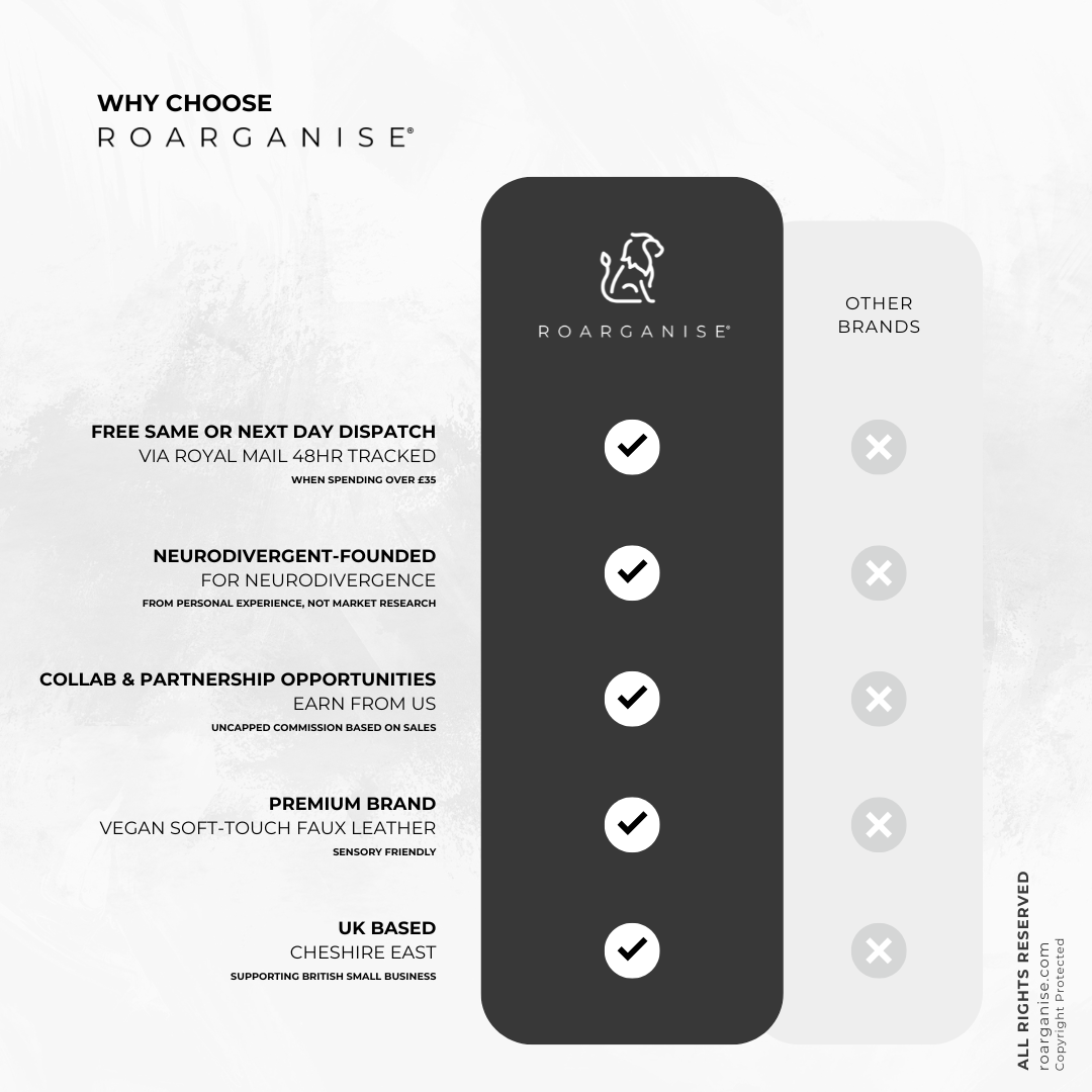 Why choose Roarganise