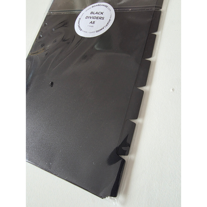 Close up shot of the black plastic tabs